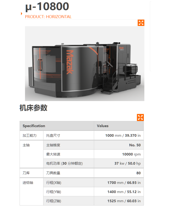 馬扎克推出了五軸系列新機(jī)型VARIAXI